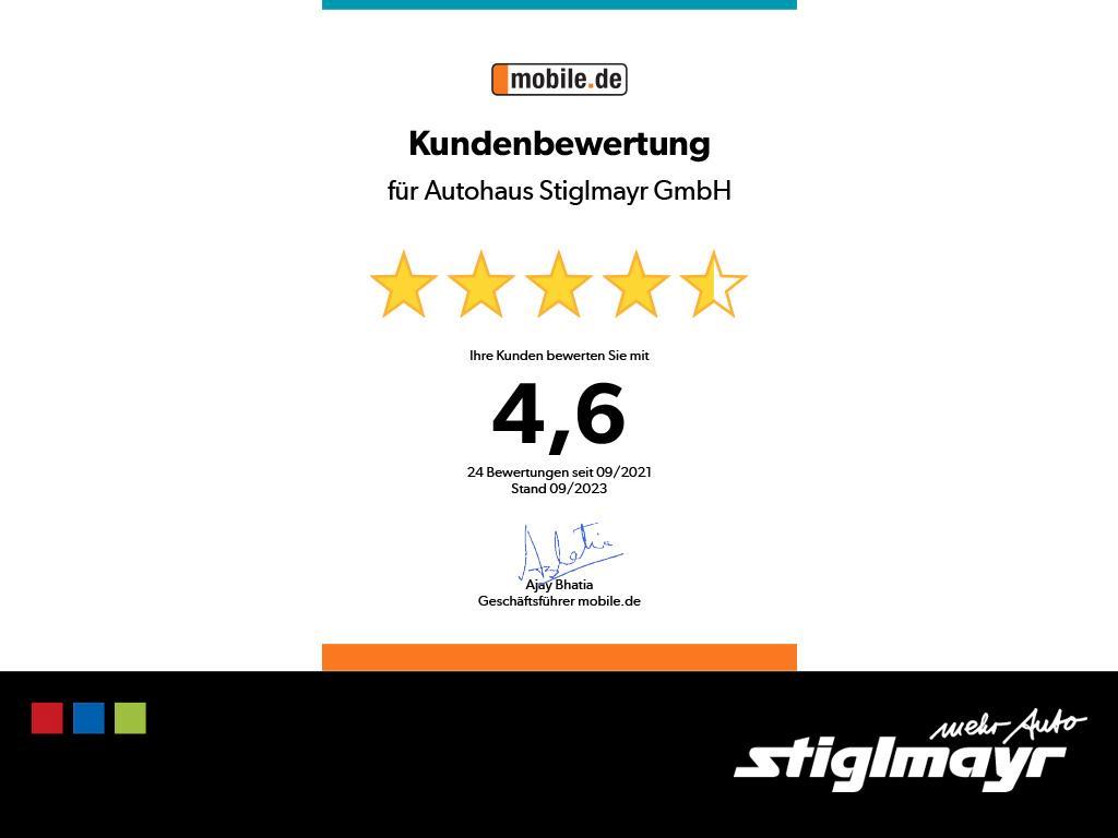 Skoda Kamiq 1.0 TSI Selection