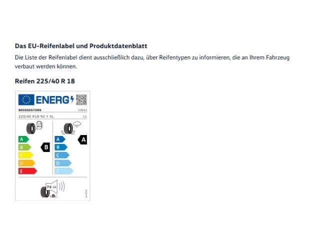 Volkswagen Golf Plus R-Line Variant