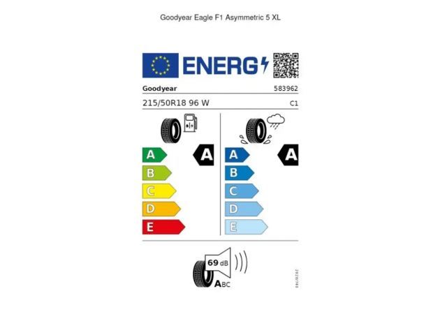 Skoda Karoq Sportline