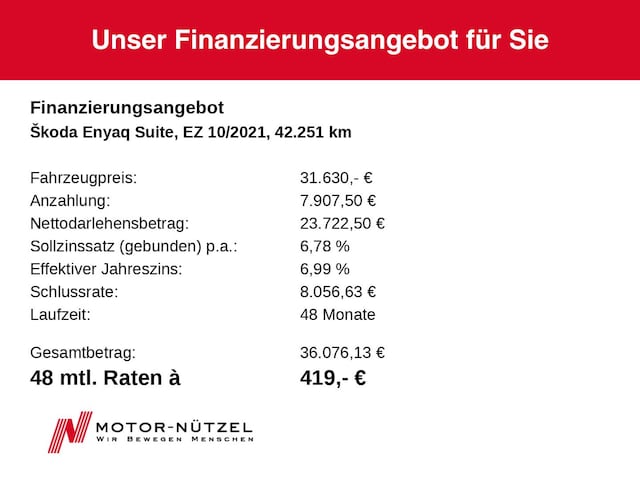Skoda Enyaq Suite iV 80