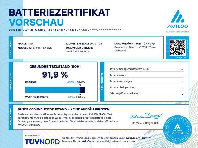 Audi Q4 e-tron 35 Sportback