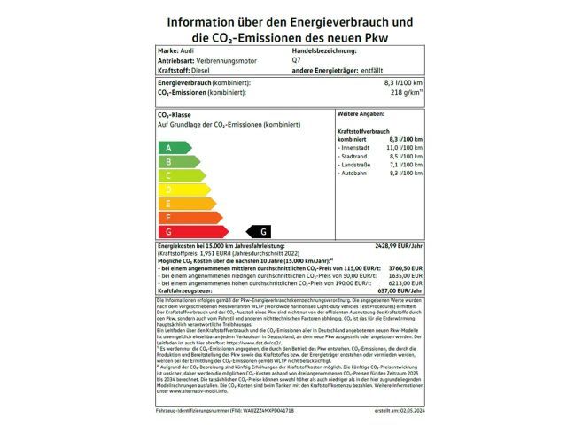 Audi Q7 50 TDI Quattro S-Line