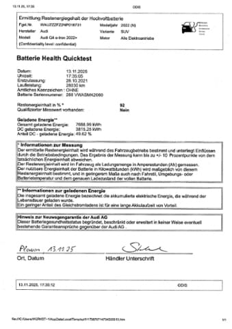 Audi Q4 e-tron 50 Quattro