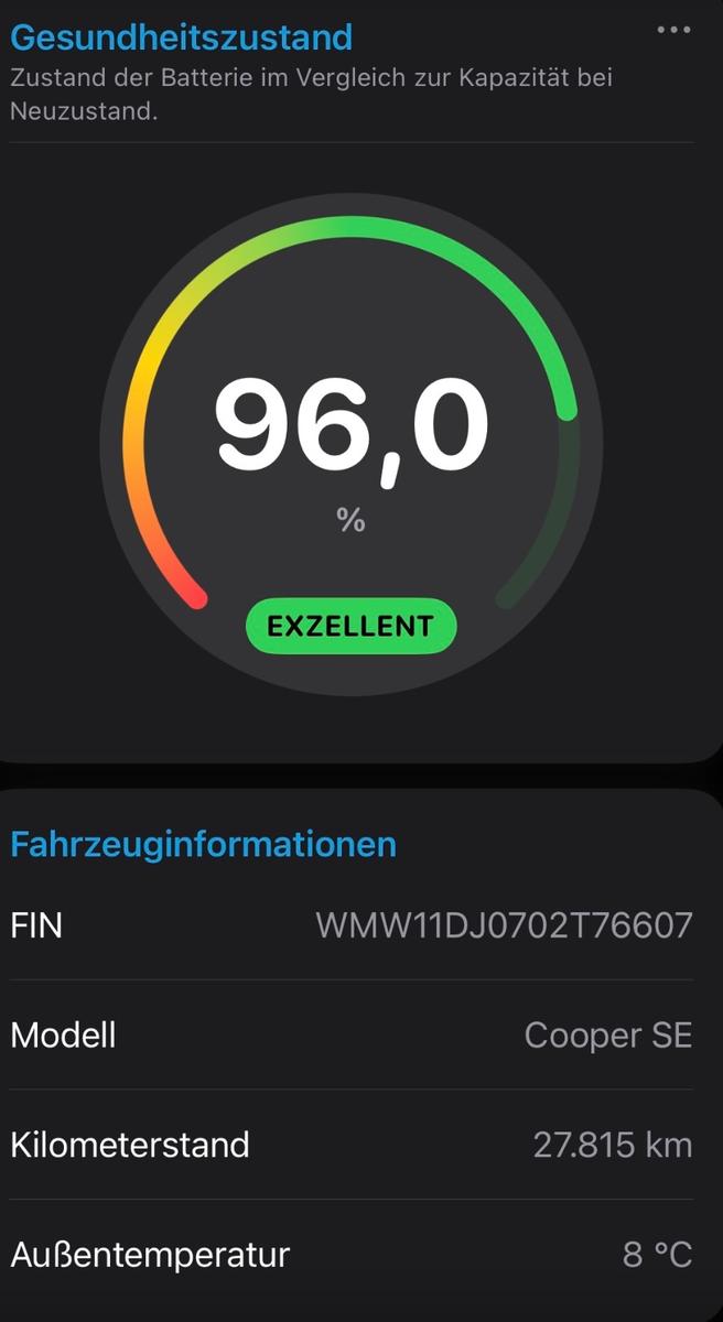MINI Mini Electric SE