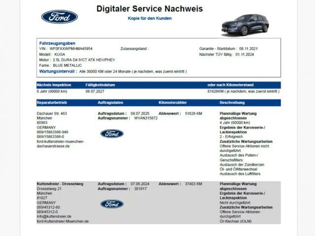 Ford Kuga AWD Titanium X