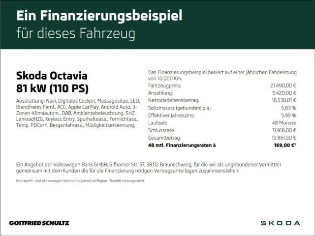 Skoda Octavia 1.0 TSI Combi