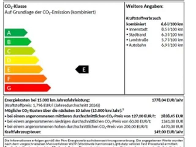 Volkswagen T-Roc 1.5 TSI Sport