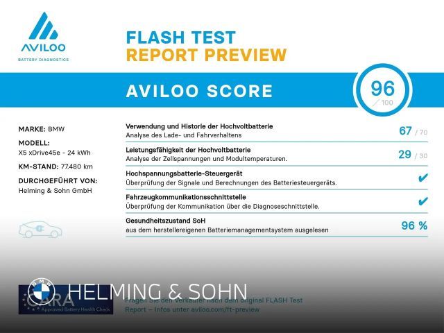 BMW X5 M-Sport xDrive45e