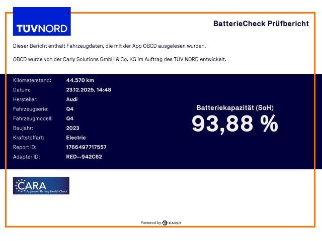 Audi Q4 e-tron 40 Sportback