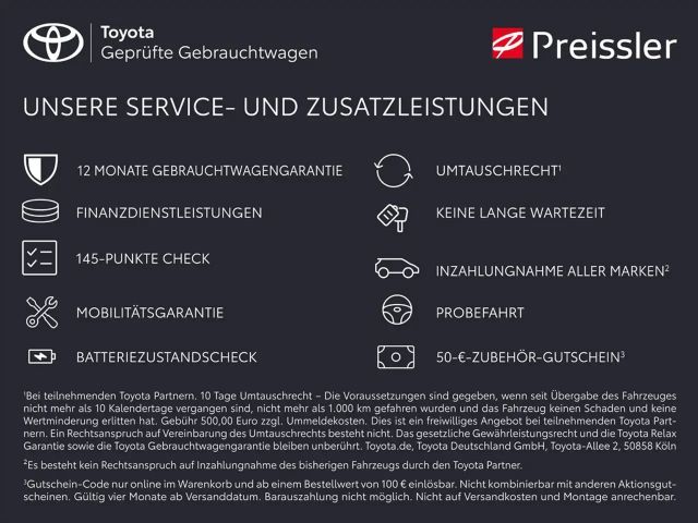 Toyota Aygo X Basis Hatchback