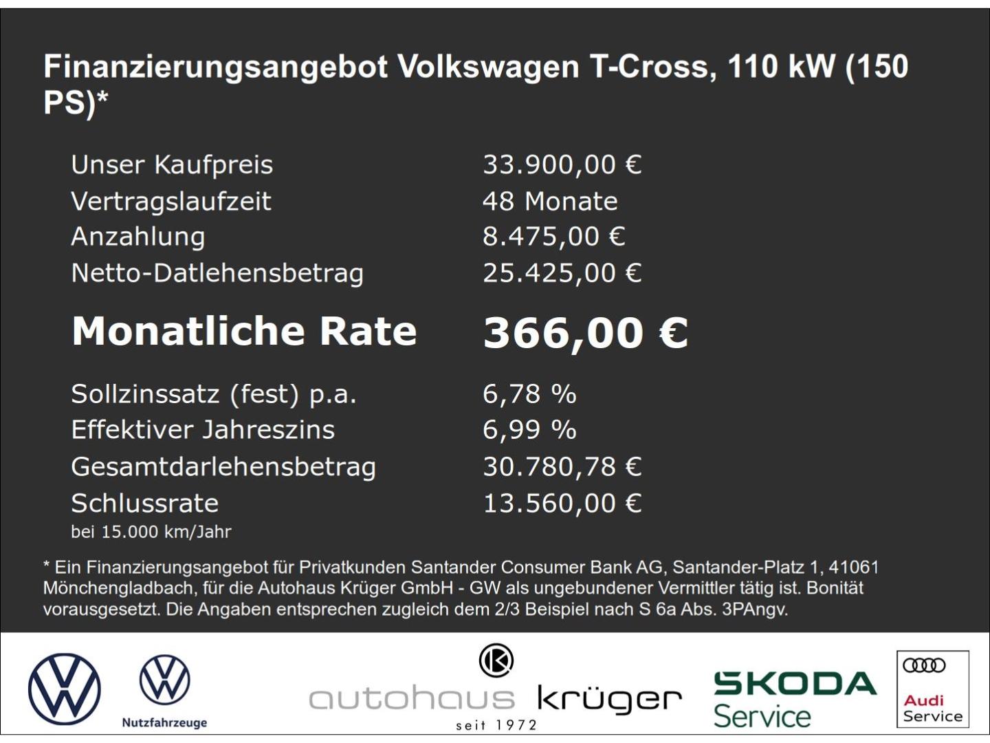 Volkswagen T-Cross 1.5 TSI DSG R-Line