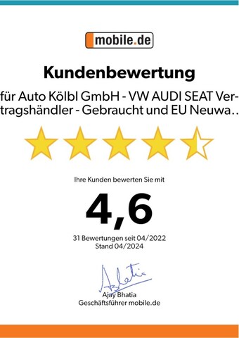 Seat Leon DSG FR-lijn Sportstourer