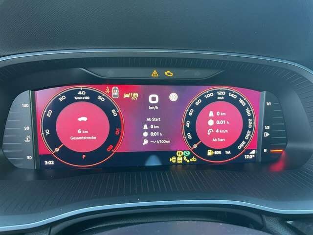 Skoda Octavia Combi RS