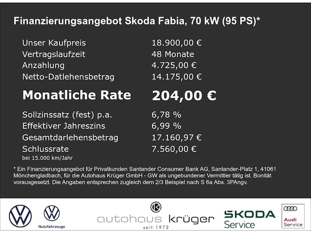 Skoda Fabia 1.0 TSI Selection