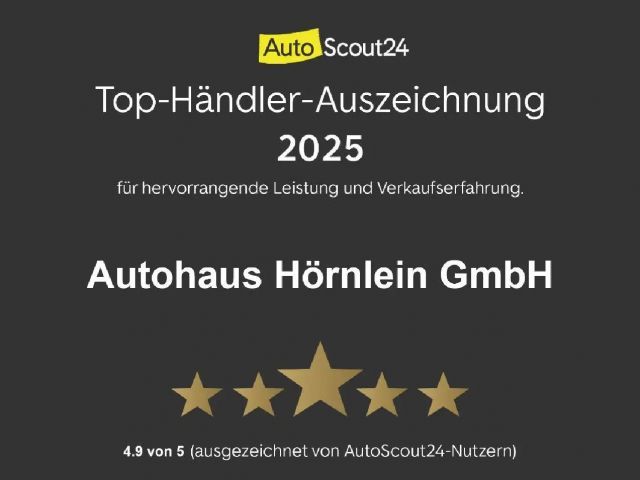 Peugeot 208 Active Pack