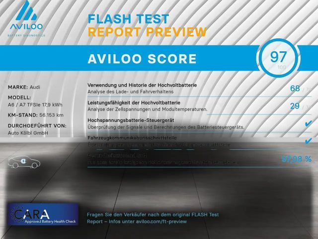 Audi A6 Avant Hybride