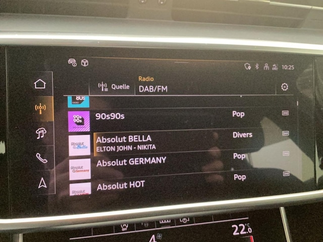 Audi A6 40 TDI Avant S-Tronic