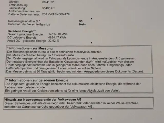 Volkswagen ID.4 Performance Pro