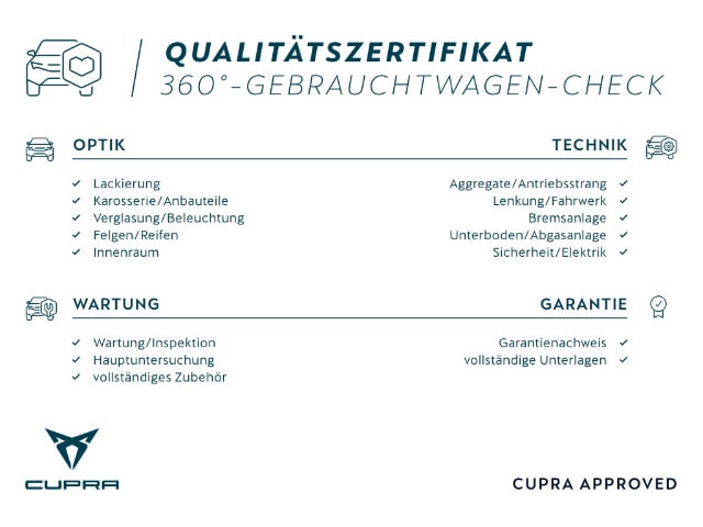 Cupra Ateca 2.0 TSI 4Drive DSG VZ