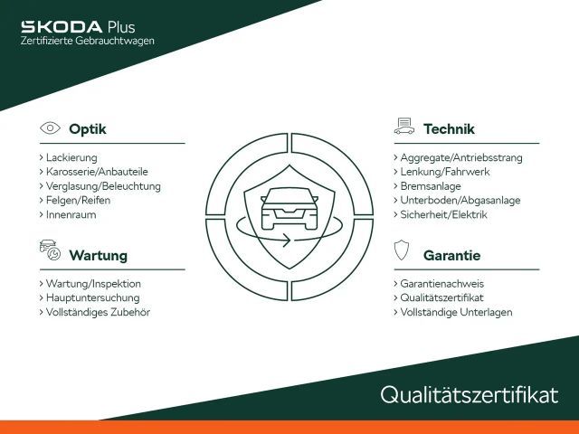 Skoda Superb 2.0 TSI 4x4 Combi