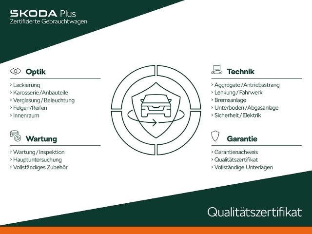 Skoda Elroq Lodge *MATRIX*CANTON*360*