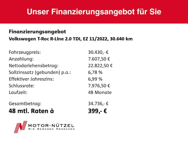 Volkswagen T-Roc 2.0 TDI DSG R-Line