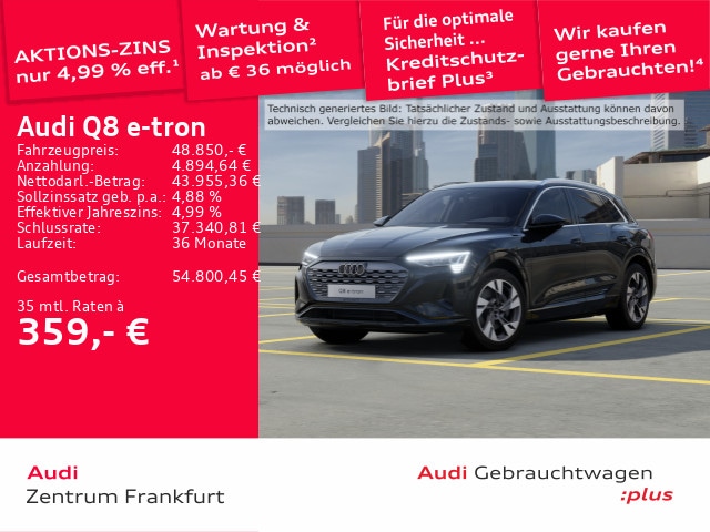 Audi Q8 e-tron 55 Quattro