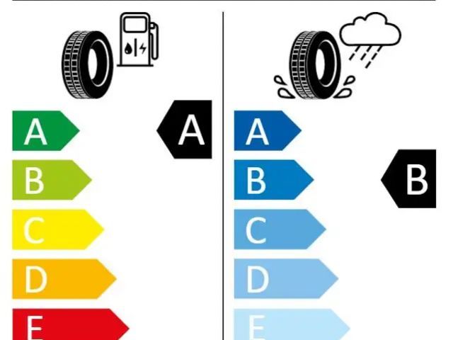 Volkswagen T-Cross 1.5 TSI DSG Style