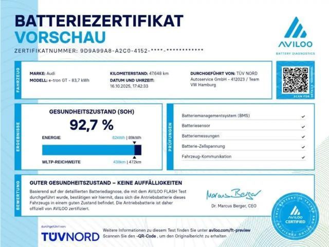 Audi RS e-tron GT 440 KW