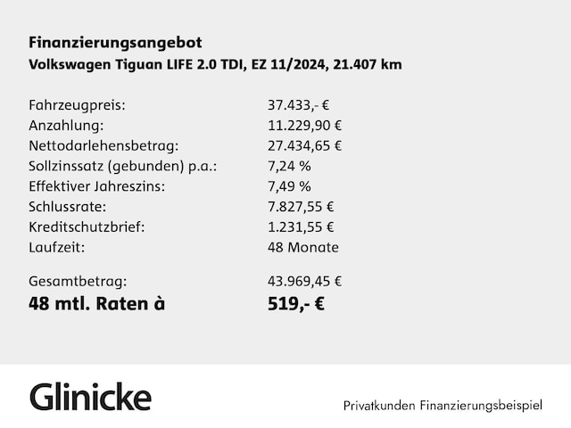 Volkswagen Tiguan 2.0 TDI DSG Life