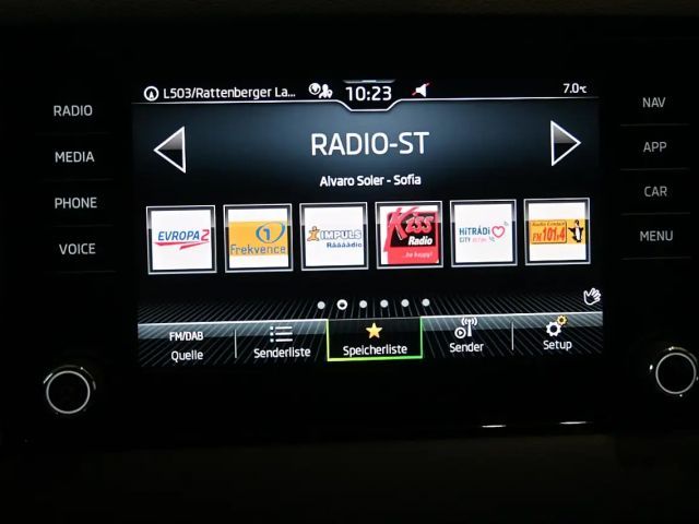 Skoda Karoq 4x4 Style