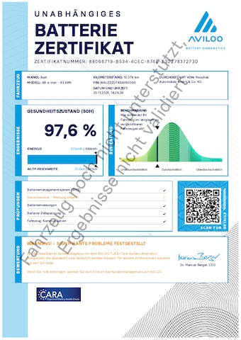 Audi Q6 e-tron Suv e-tron Audi Q6 SUV e-tron