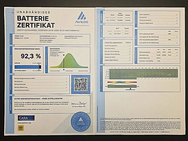 Citroën ë-C4 Shine