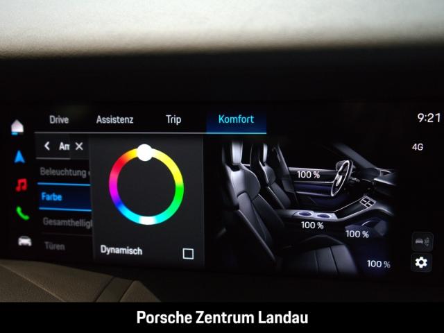 Porsche Taycan Sport Turismo