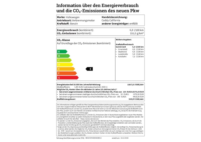 Volkswagen Caddy 1.5 TSI DSG