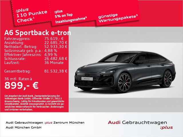 Audi A6 e-tron Performance Sportback