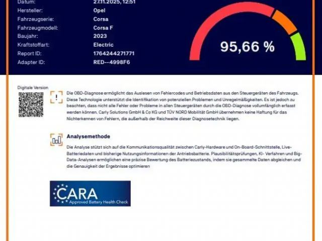 Opel Corsa GS-Line Grand Sport