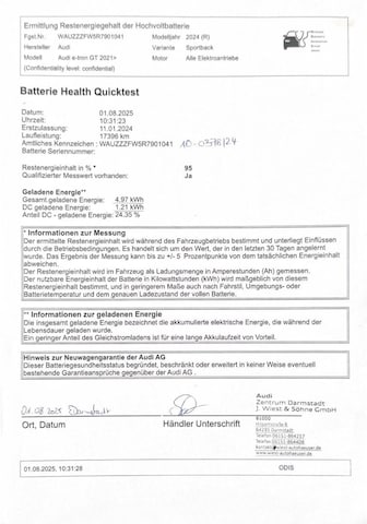 Audi RS e-tron GT Quattro