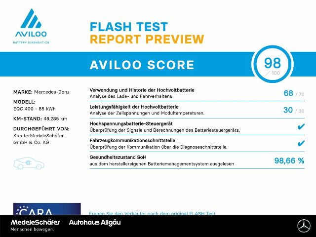 Mercedes-Benz EQC 400 4MATIC