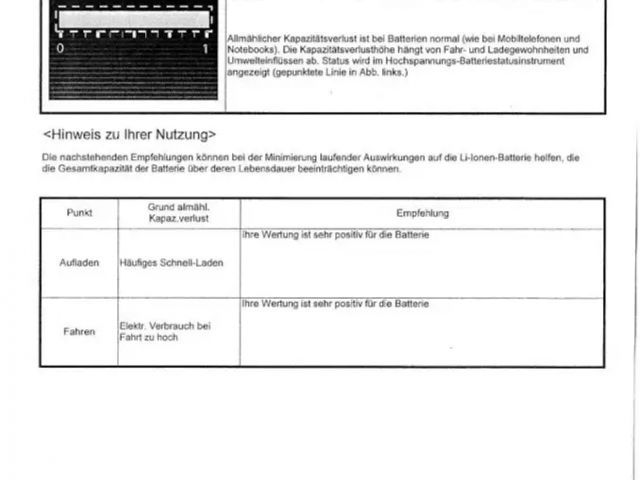 Nissan Leaf 40KWh 150PS Elektro Automatik MY21 Klima Navi