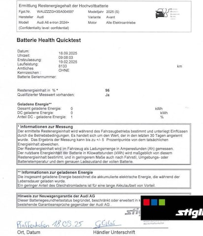 Audi A6 e-tron Avant Performance