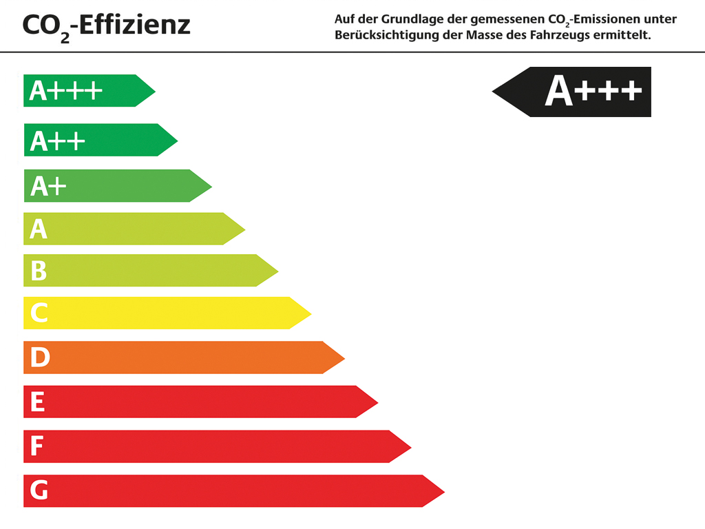 Toyota bZ4X 5-deurs Basis Comfort Technik