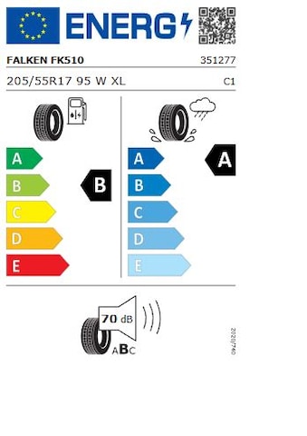 Audi A1 30 TFSI Allstreet S-Tronic