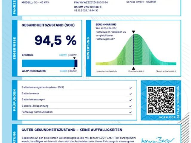 Volkswagen ID.3 Pure