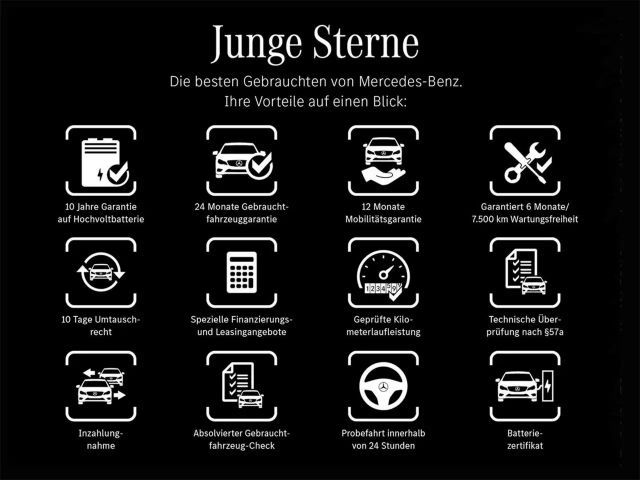 Mercedes-Benz GLB 180 Österreich-Edition AHK Winterpaket