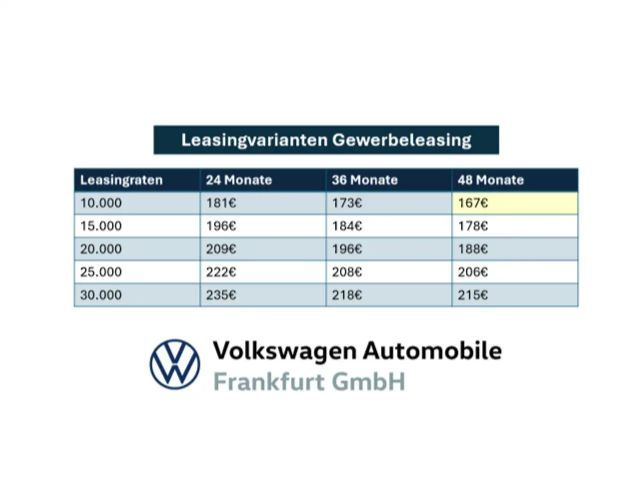Volkswagen Polo Life