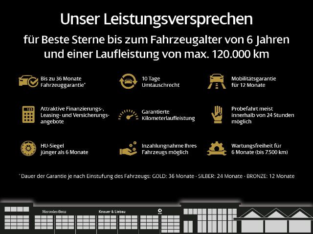 Mercedes-Benz EQE SUV 350 4MATIC