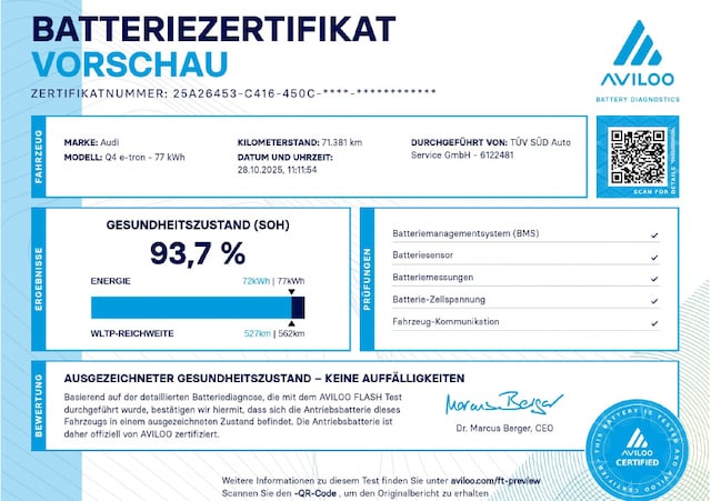 Audi Q4 e-tron 50 Quattro Sportback