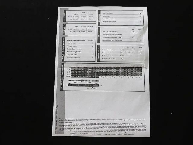 BMW i4 Coupé Gran Coupé eDrive40