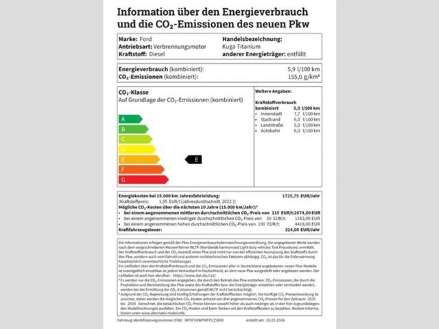 Ford Kuga Cool & Connect